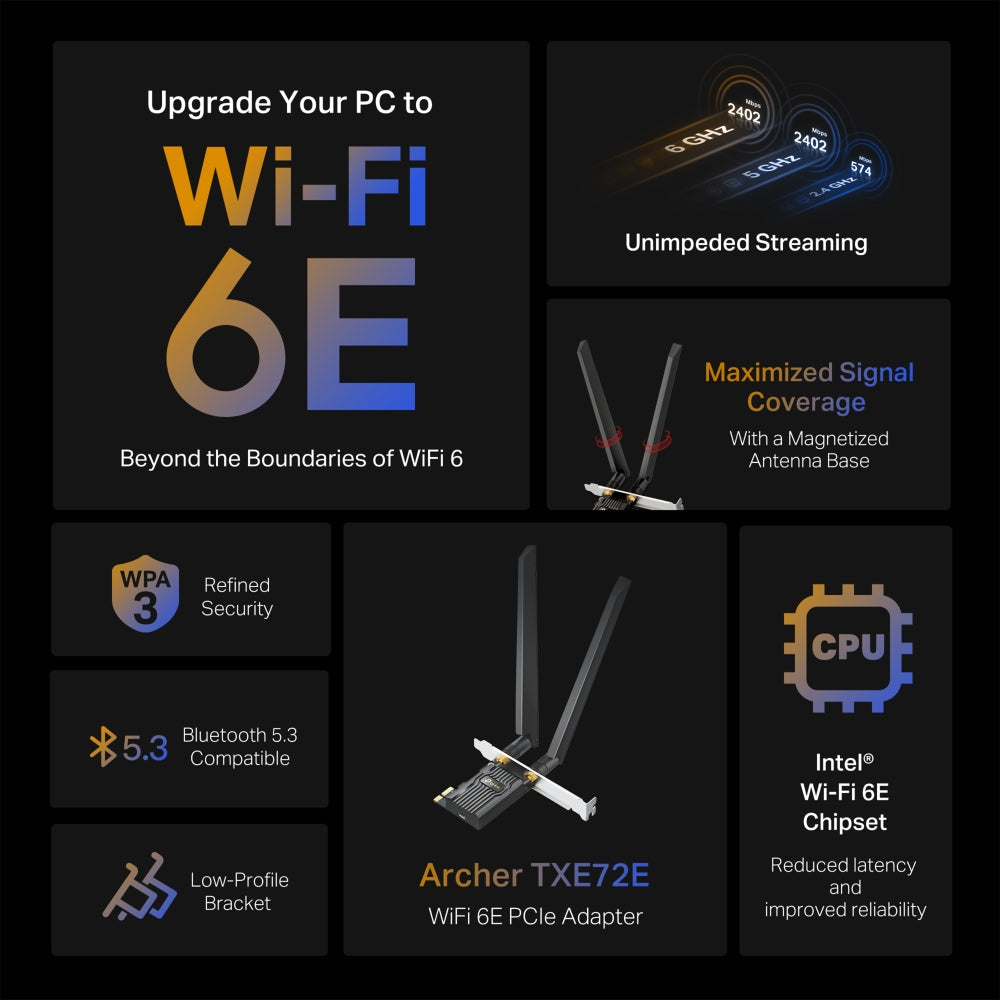 TP-LINK ARCHER TXE72E WiFi6E Adaptador Pcle AXE5400 triple banda
