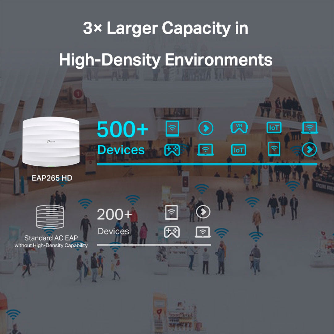 TP-LINK EAP265 HD Access Point WiFi5 AC1750 Omada Doble Banda