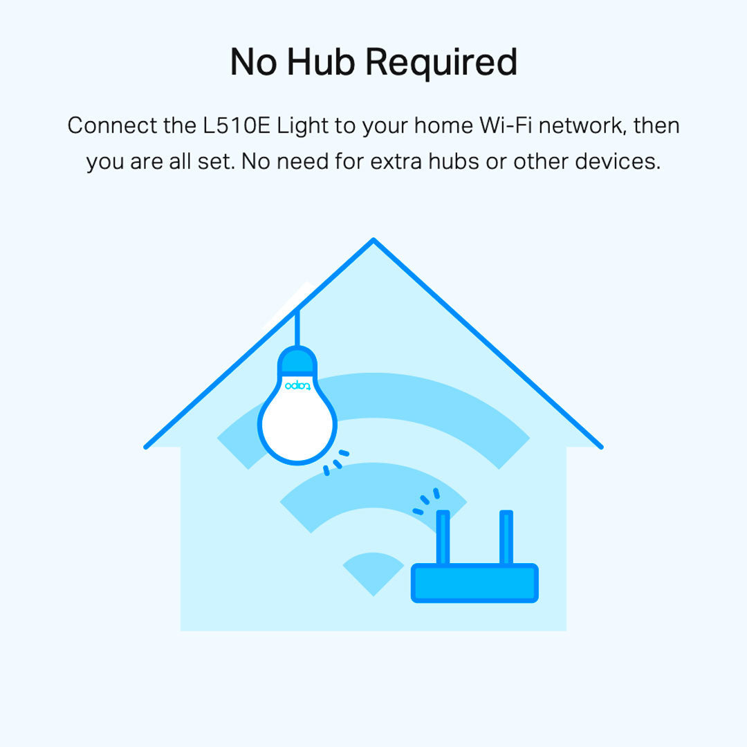 TP-LINK TAPO L510E, Foco Led Inteligente WIFI regulable 8,7W para 806 lúmenes