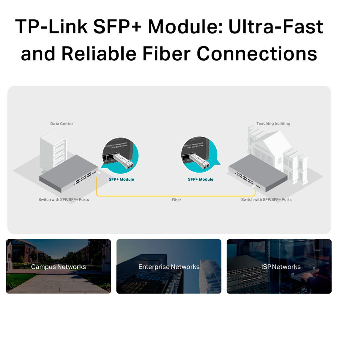 TP-LINK SM5110-SR Transceiver LC SFP+ 10G Multimodo Omada