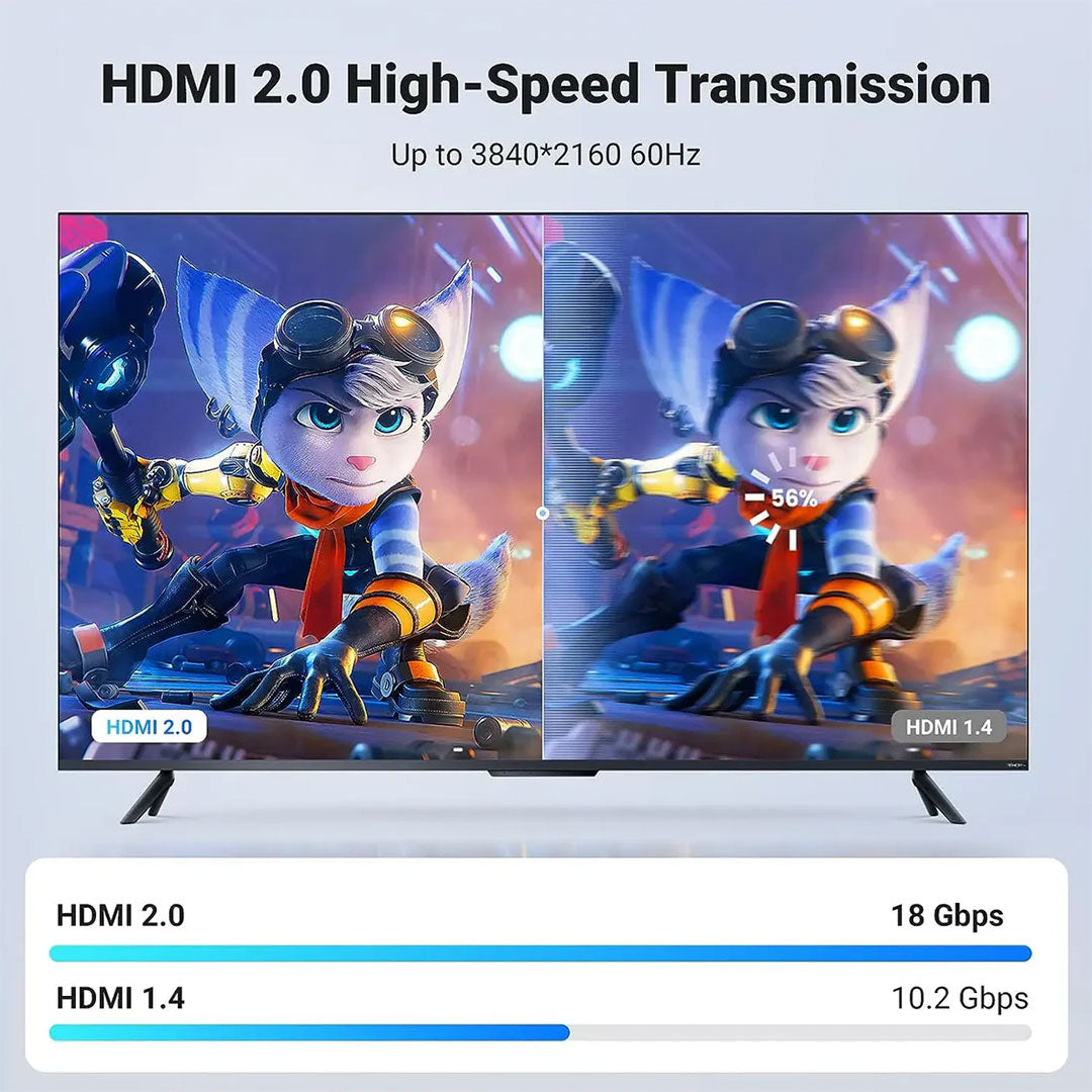 UGREEN HD118 40410 Cable HDMI 2.0 4K 2m