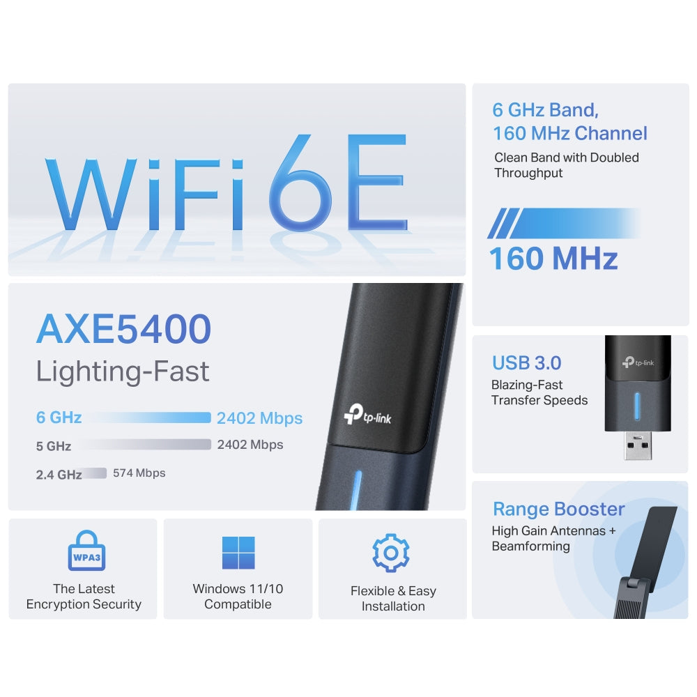 TP-LINK ARCHER TXE70UH Adaptador USB WiFi6E AXE5400 triple banda