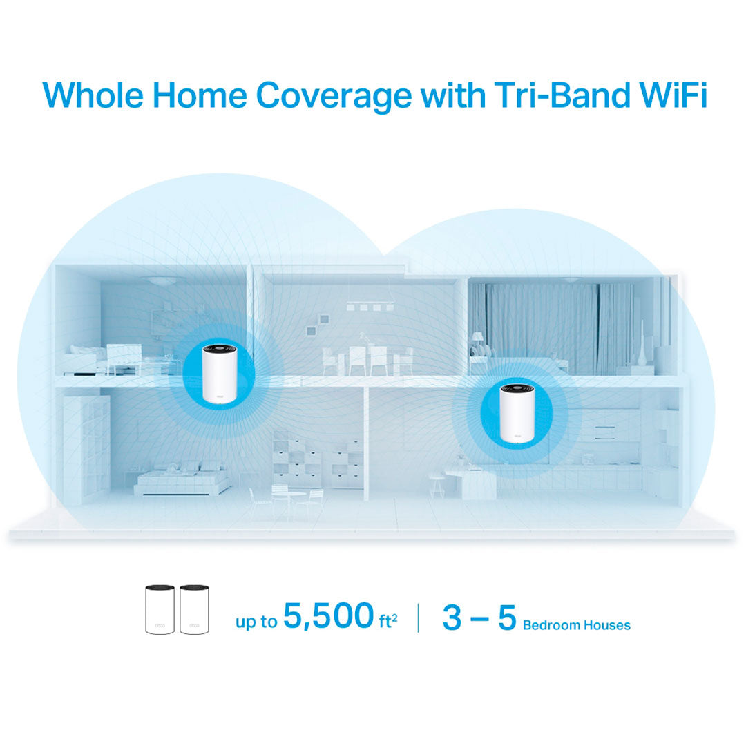 TP-LINK DECO X68 1-Pack Router Mesh WiFi6 AX3600 Triple banda