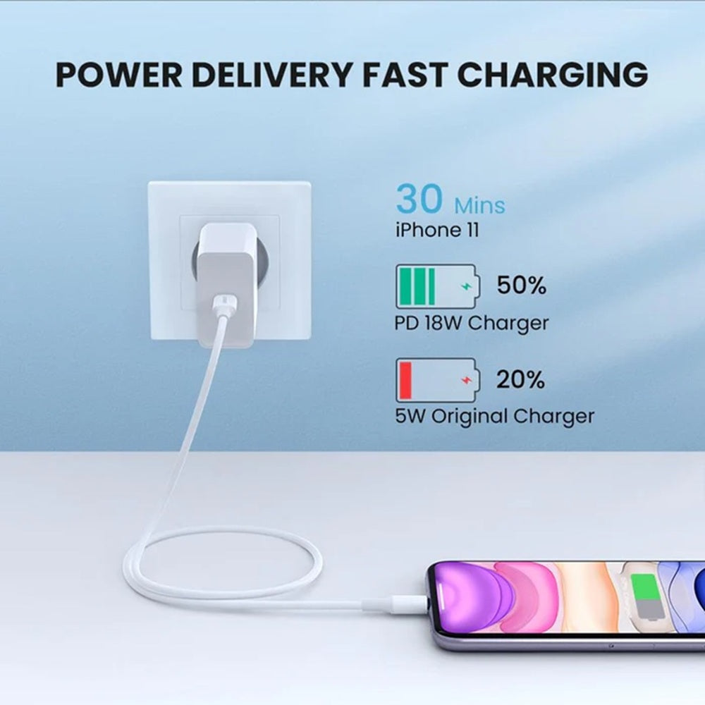 UGREEN US171 10493 Cable USB-C a Lightning Blanco 1m