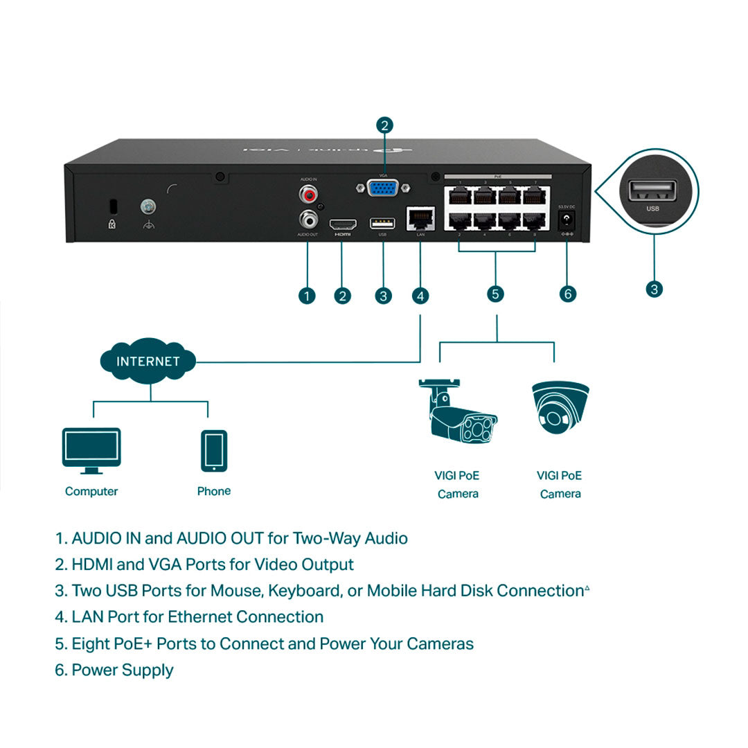 TP-LINK VIGI NVR1008H-8MP Grabador de Vídeo NVR 8 Canales 8MP PoE+ 113W